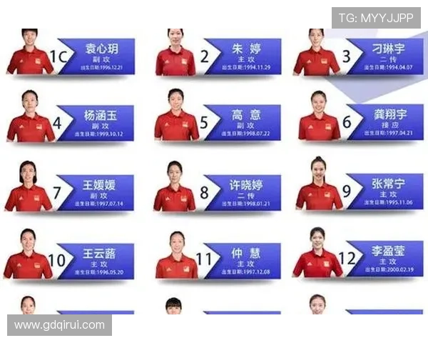 北京排球队个人能力排名创新高引发关注全队实力提升成关键因素 北京排球队个人能力排名创新高引发关注全队实力提升成关键因素