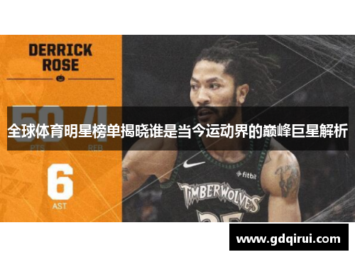 全球体育明星榜单揭晓谁是当今运动界的巅峰巨星解析