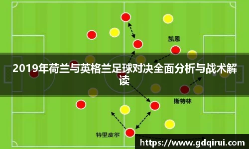 bwin必赢2019年荷兰与英格兰足球对决全面分析与战术解读
