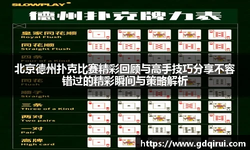 bwin必赢北京德州扑克比赛精彩回顾与高手技巧分享不容错过的精彩瞬间与策略解析